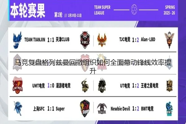 马竞复盘格列兹曼回撤组织如何全面带动锋线效率提升